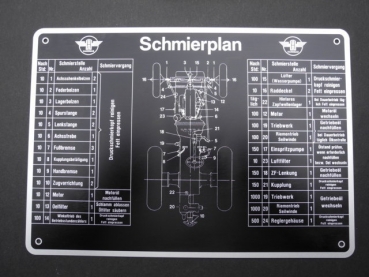 Schmierplan R 40, R 45, R 450, R 455, R 460